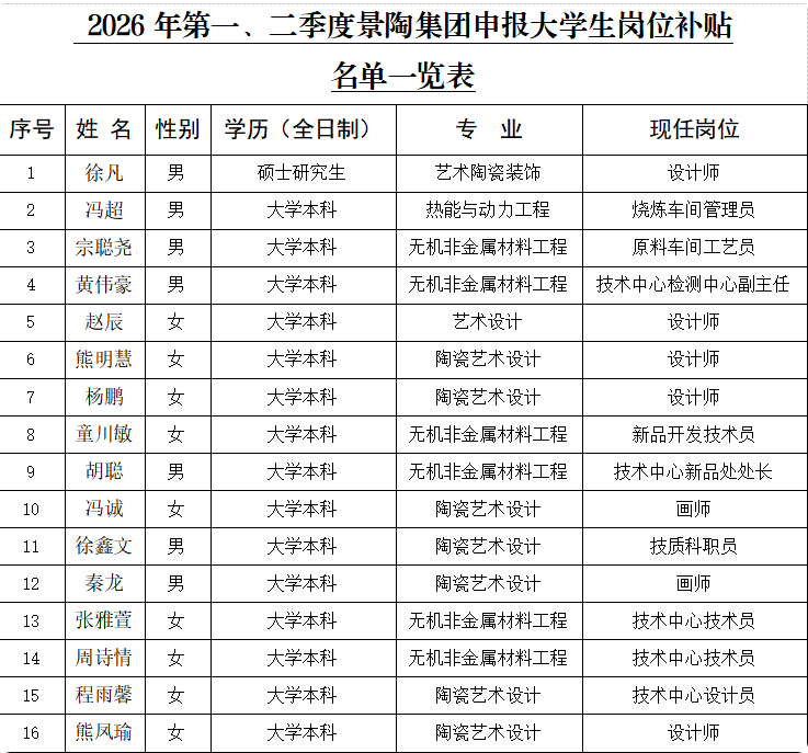 局部截取_20260714_161429.png
